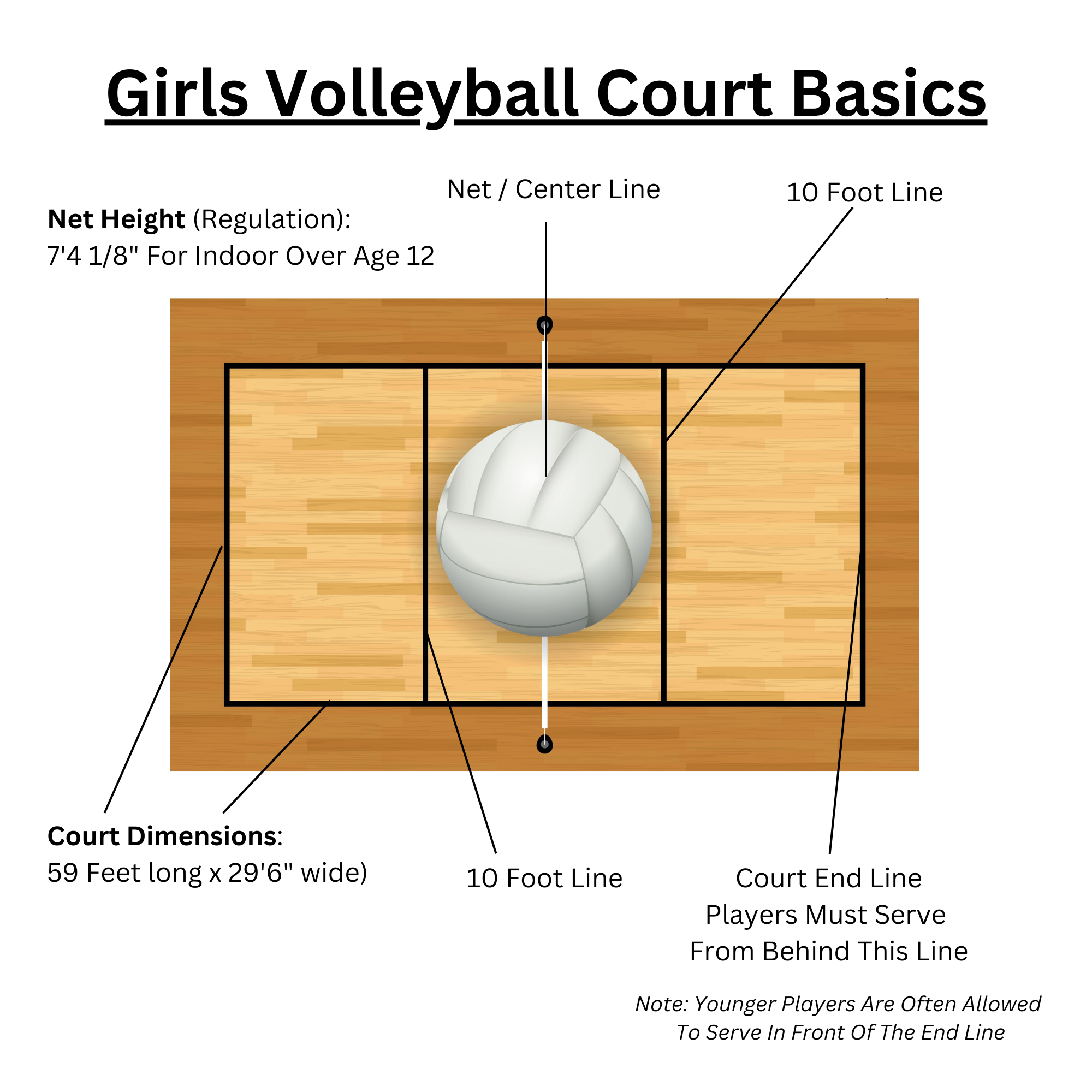 diagram-of-girls-indoor-volleyball-court-dimensions-and-court-markings